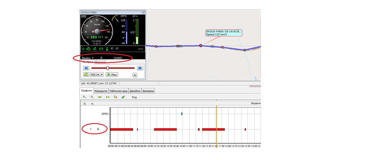 Figure2